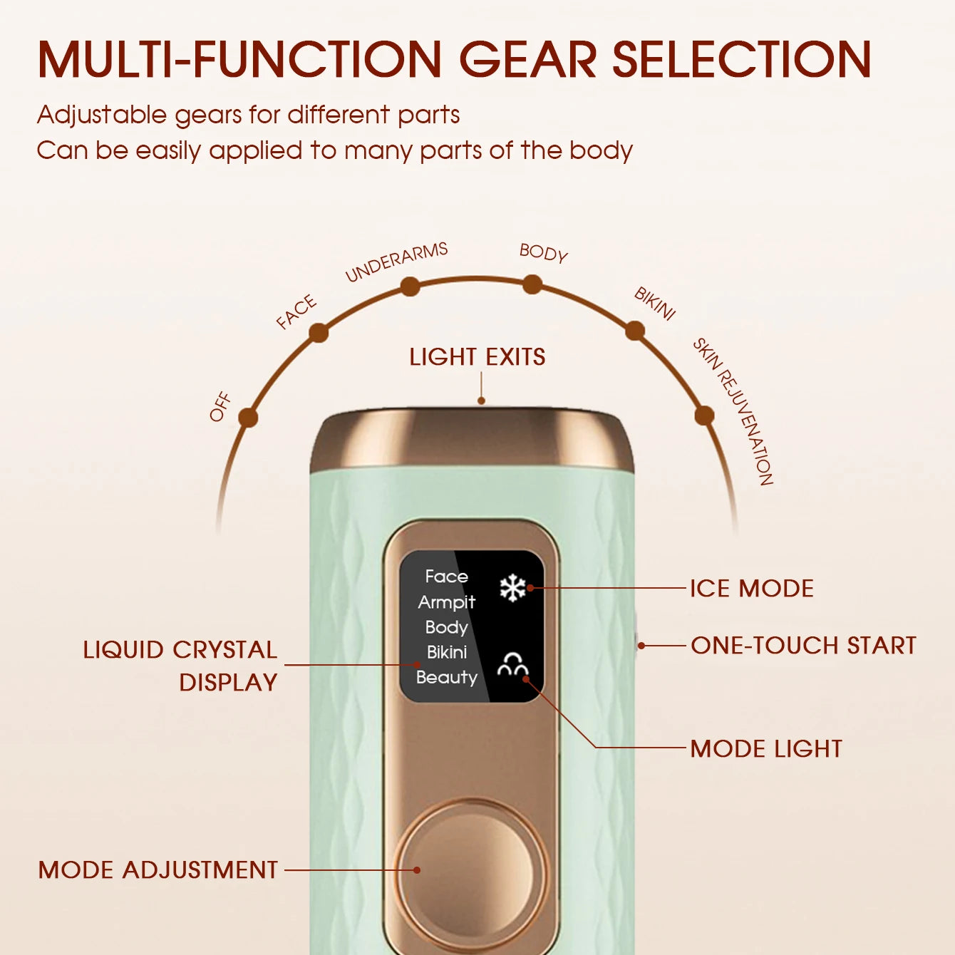 999,990 Flash LCD Display Pulse Epilator Whole Body Laser Machine Painless Electric Hair Removal Device